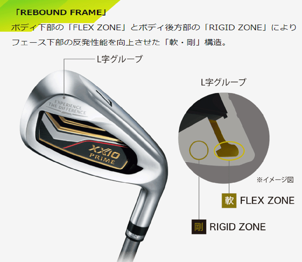 新品■ダンロップ■2023.3■ゼクシオ　プライム■７本アイアン■6~9/PW/AW/SW■PRIME カーボン■SR■直打ちでの反発性能が向上■_画像5