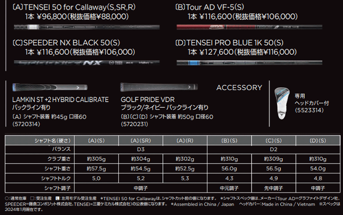 新品■キャロウェイ■2024.2■PARADYM Ai SMOKE MAX D■パラダイム Ai スモーク マックス D■W1■10.5■TENSEI PRO BLUE 1K-50 カーボン■S_画像5