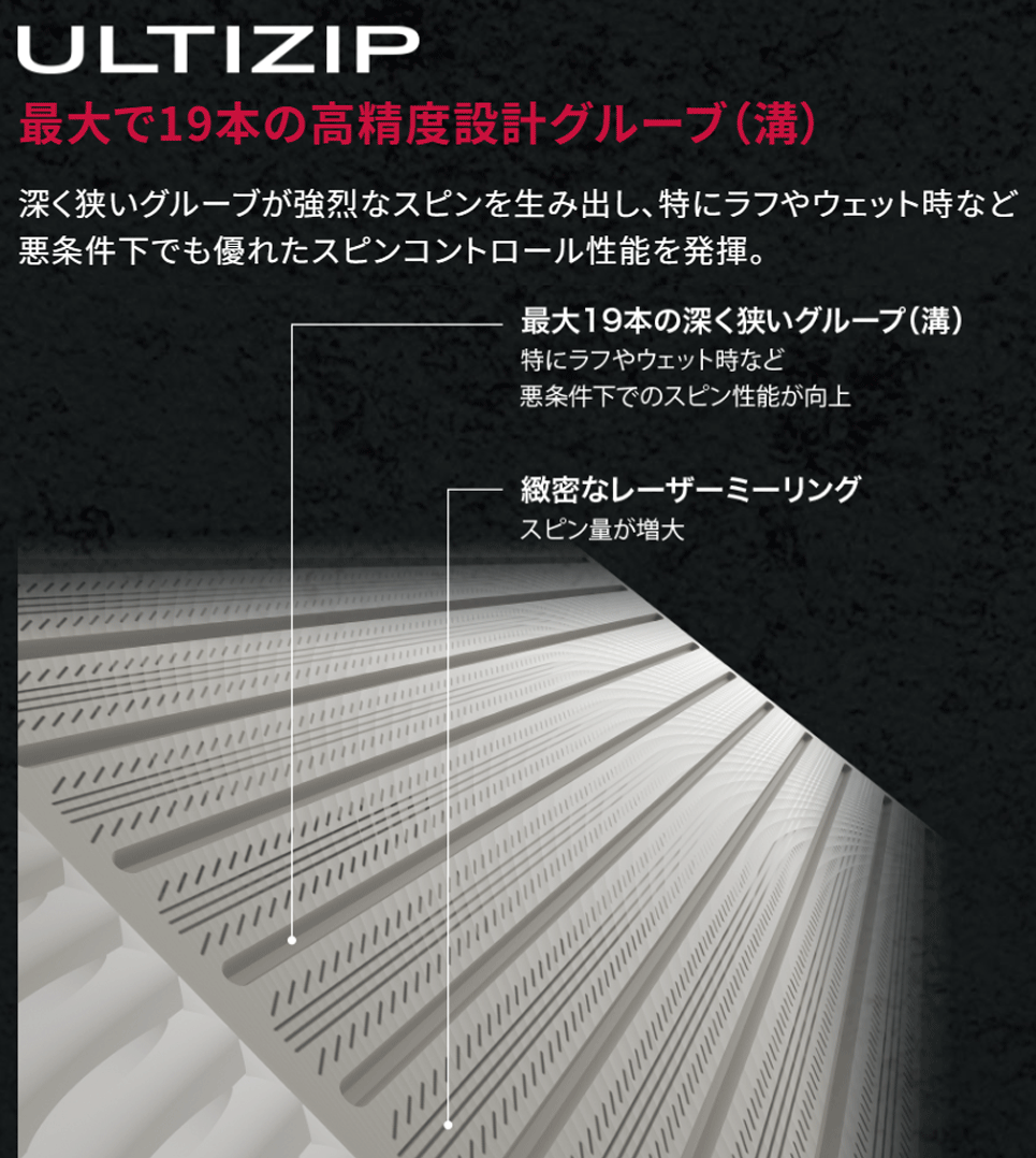 新品■クリーブランド■2023.8■RTX DEEP FORGED2■ウエッジ ２本■52-10/56-12■KBS TOUR LITE スチール■S■軟鉄鍛造■正規品_画像9