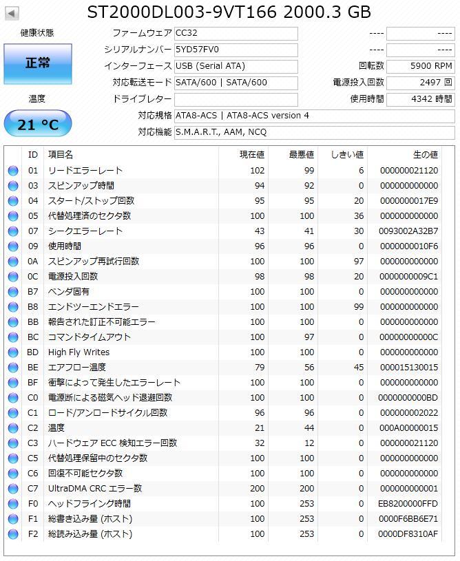 【2個セット】3.5インチ 内蔵HDD　Segate製　2267時間、4342時間_画像7