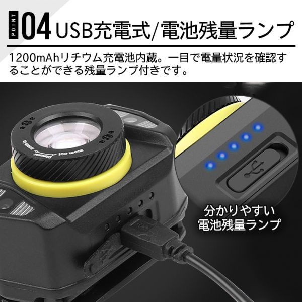 LEDヘッドライト USB充電式 高輝度 1000ルーメン ズーム センサー機能付き 小型軽量 IPX6防水/防災 停電用_画像9