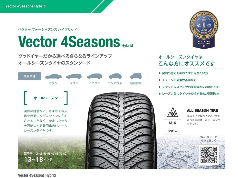 ◎Vector4Seasons ベクター4シーズンズ 205/70R15 96H 1本価格 ４本送料込み57,800円～_画像1