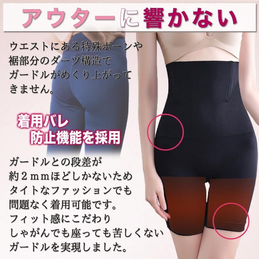 ハイウエストガードル 3XL 着圧レギンス 高品質 着圧ソックス ショーツ スパッツ 産後 骨盤矯正 美脚 美尻 ダイエット ウエストニッパー_画像7