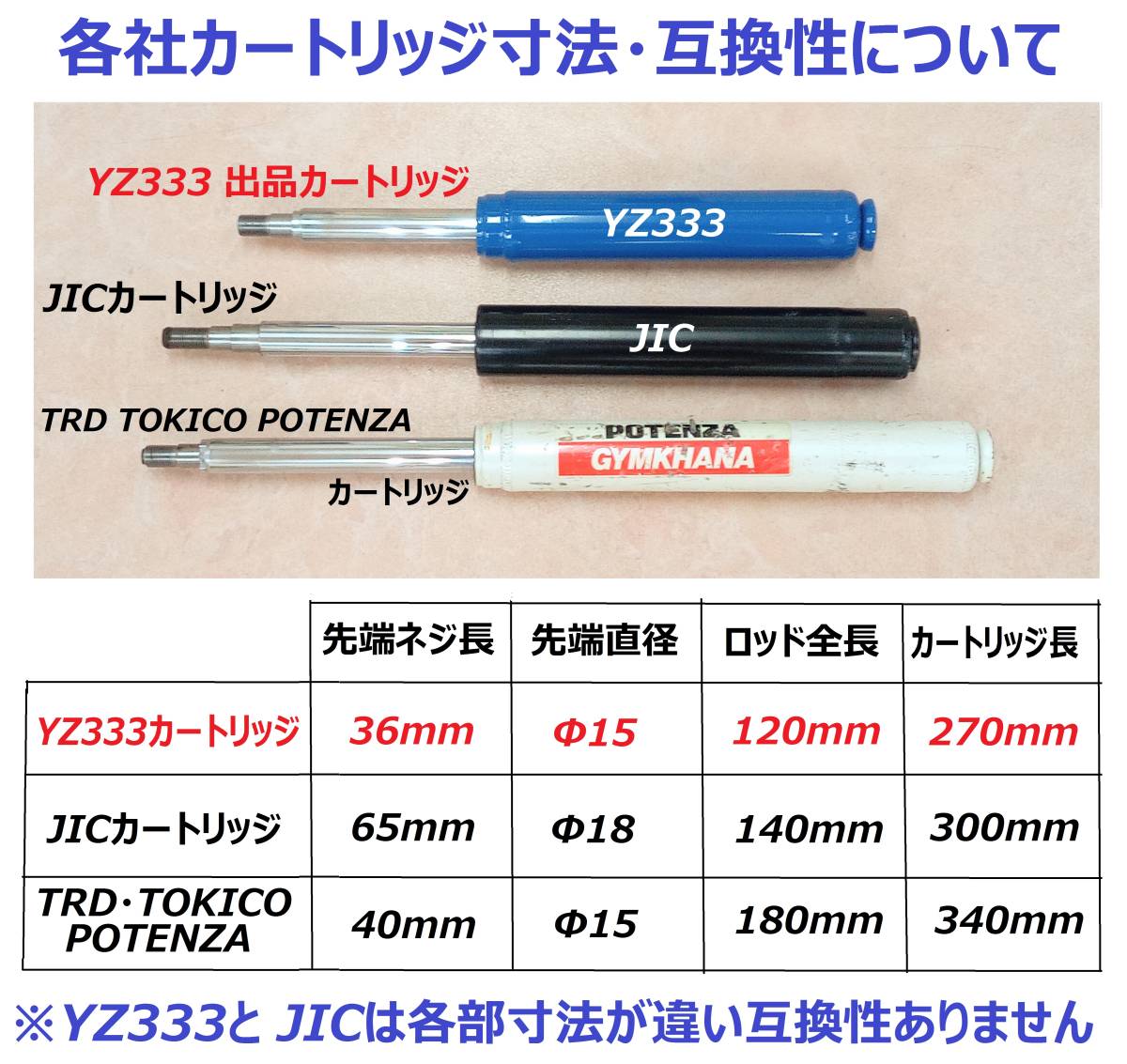 サニトラ 車高調製作キット 新品KYBショートストロークカートリッジ ピロアッパー 直巻5kg ☆ B110 B120 B210 GB122 R-GB122_画像9