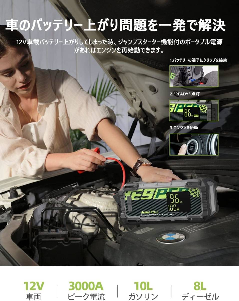 Armor Pro-299.52wh YESPER ジャンプスターター 12V車用ジャンプスターター 3000Aピーク電流(最大1_画像2