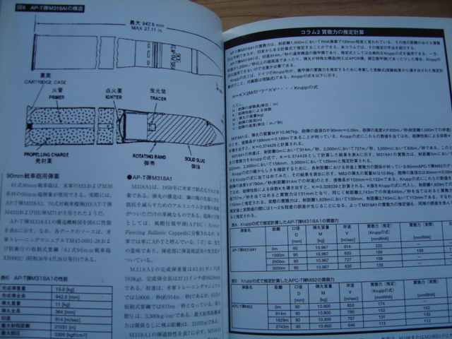 ＊GROUND POWER　08.03　陸自61式戦車　PAK40搭載型RSO_画像6