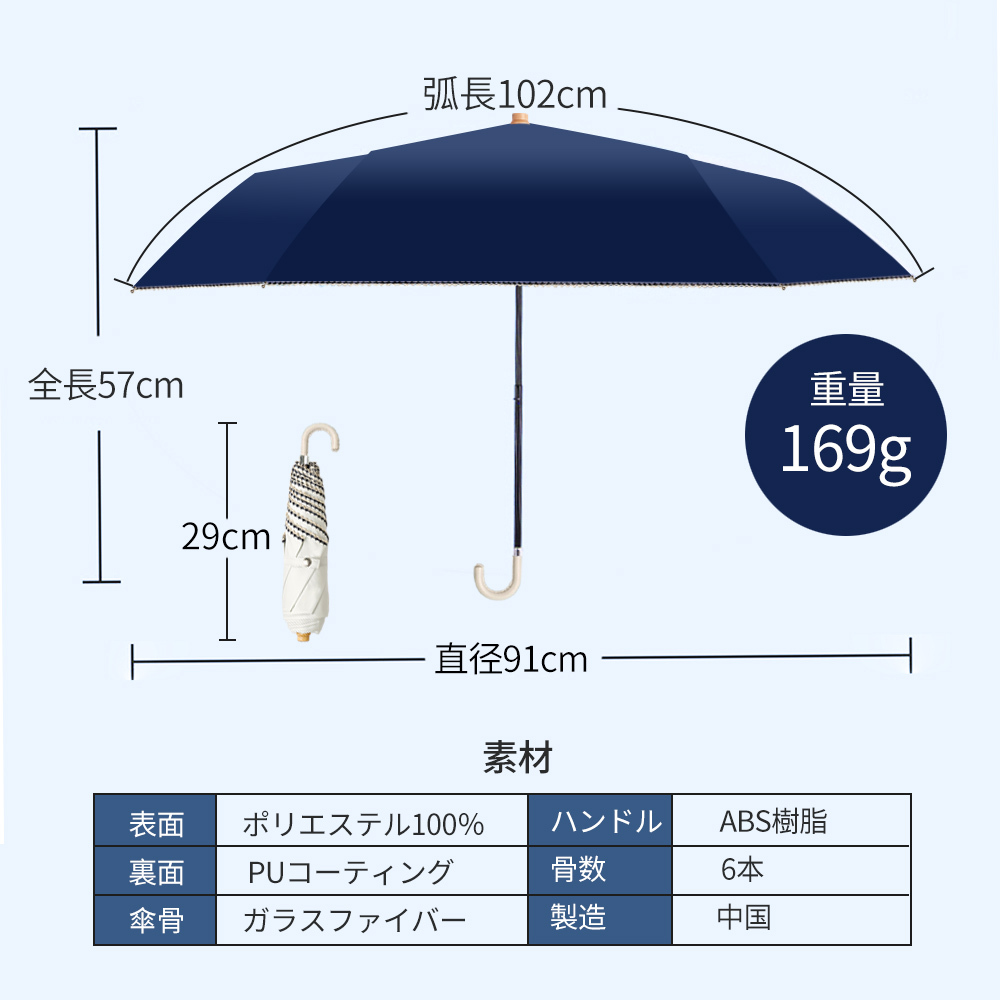 日傘 完全遮光 折りたたみ UVカット 超軽量 わずか169g UPF50_画像4