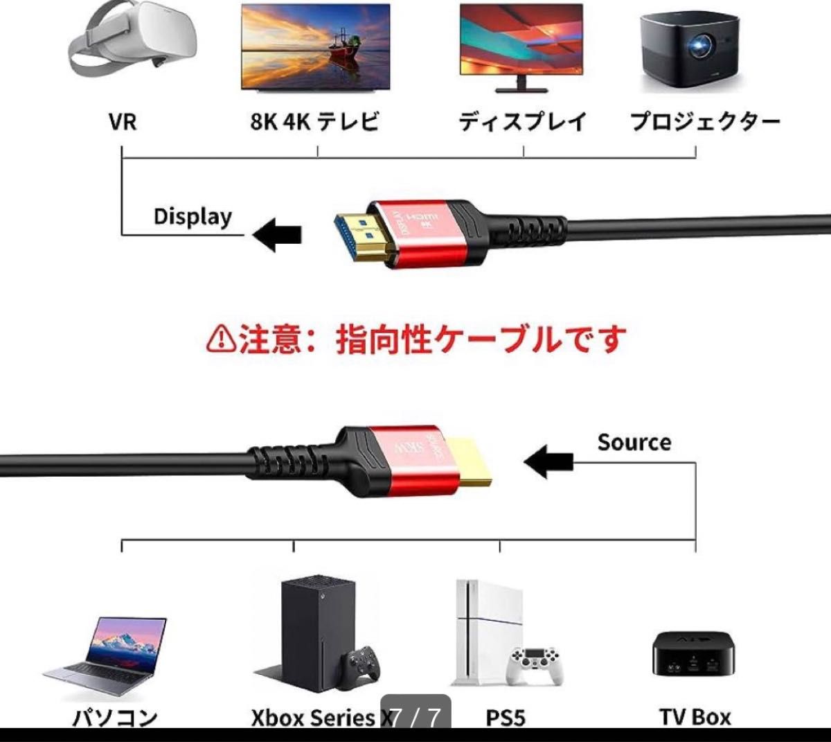 HDMI光ファイバー HDMI 2.1ケーブル 48Gbps超高速