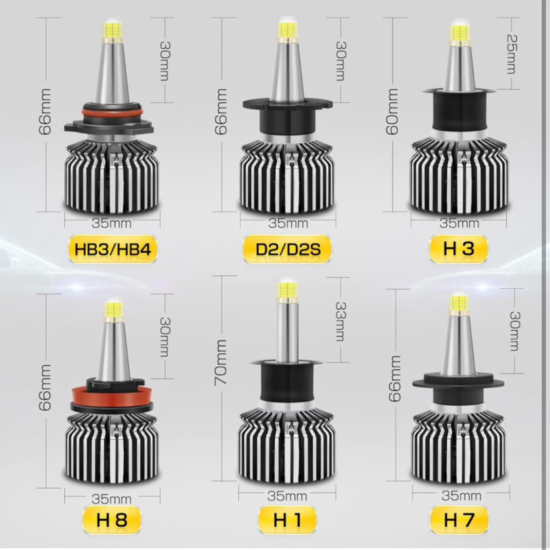 LEDヘッドライト D2/D2S 360°全面発光 LEDバルブ 16000LM 6000K 12V専用 車検対応 LEDフォグランプ Arumin製チップ IP67防水 2個セット_画像7