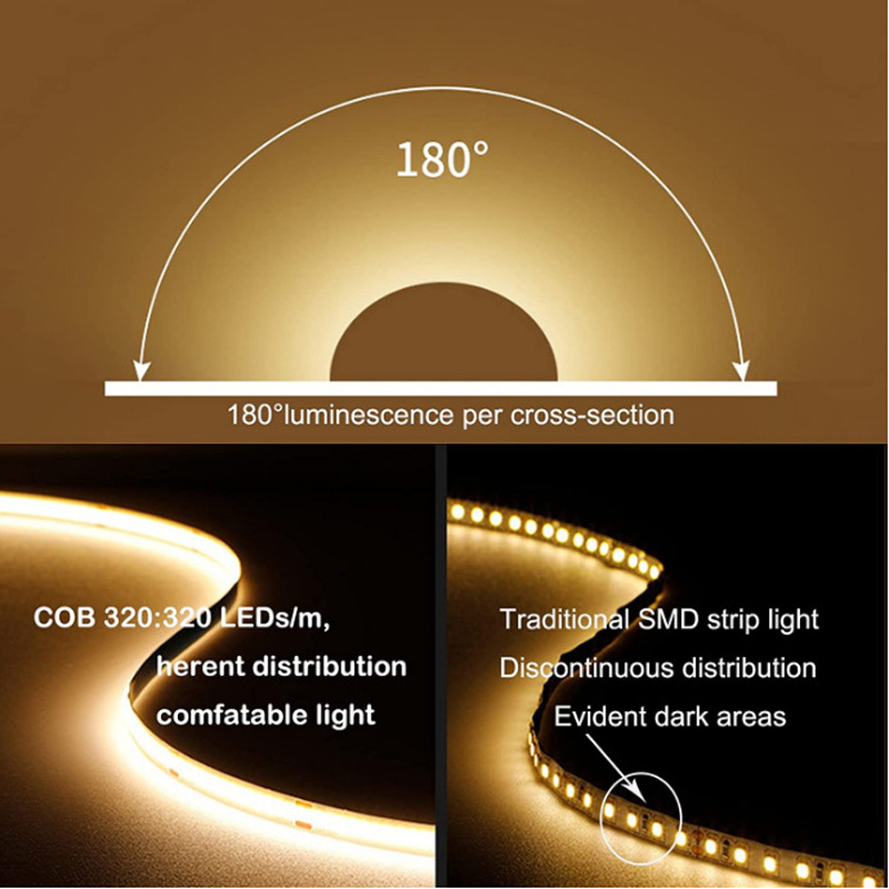 【Warm White】COB LEDテープライト フレキシブル 高輝度 320LED/m 5m 8mm幅コブライト_画像7