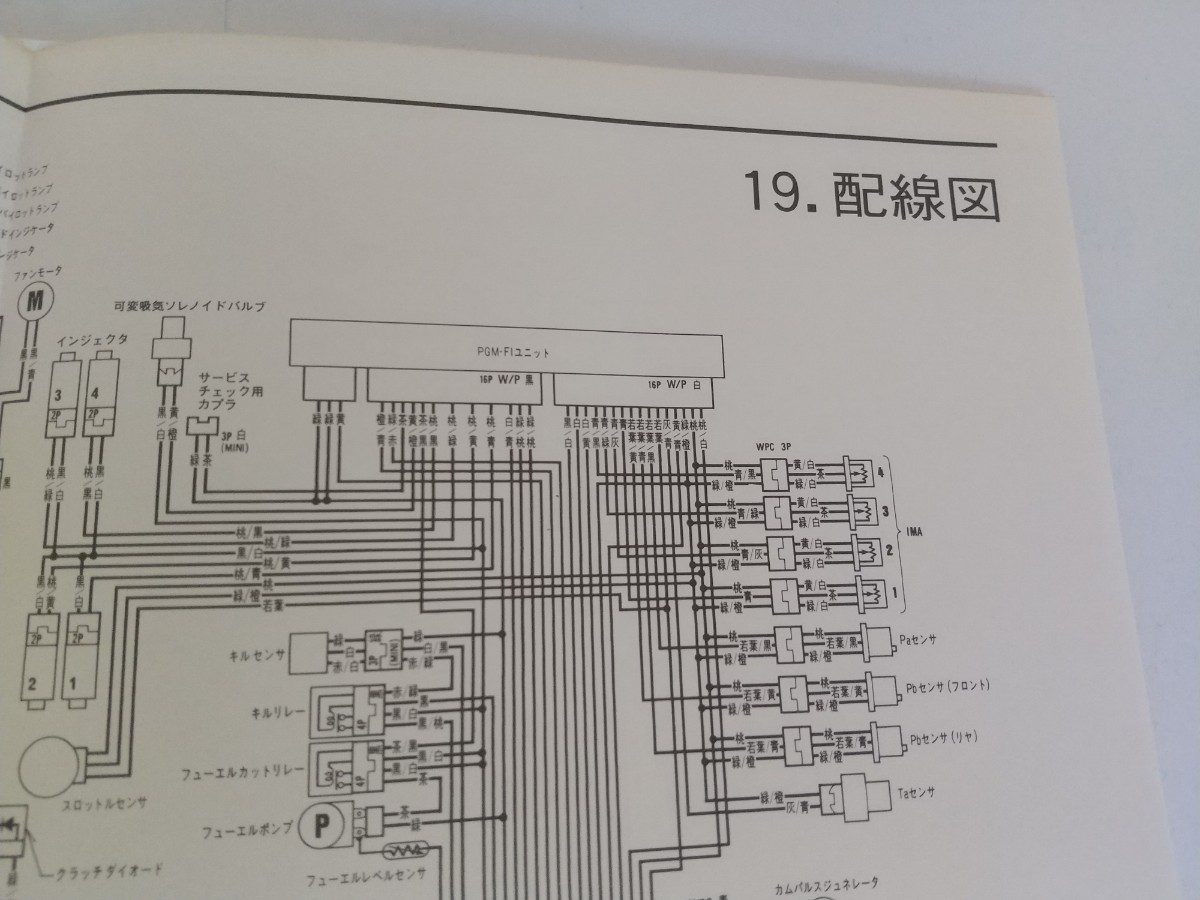 ホンダ ＲＶＦ７５０Ｒ [ＲＣ４５] サービスマニュアル バイク 整備書 配線図あり 即決 送料込み_画像10