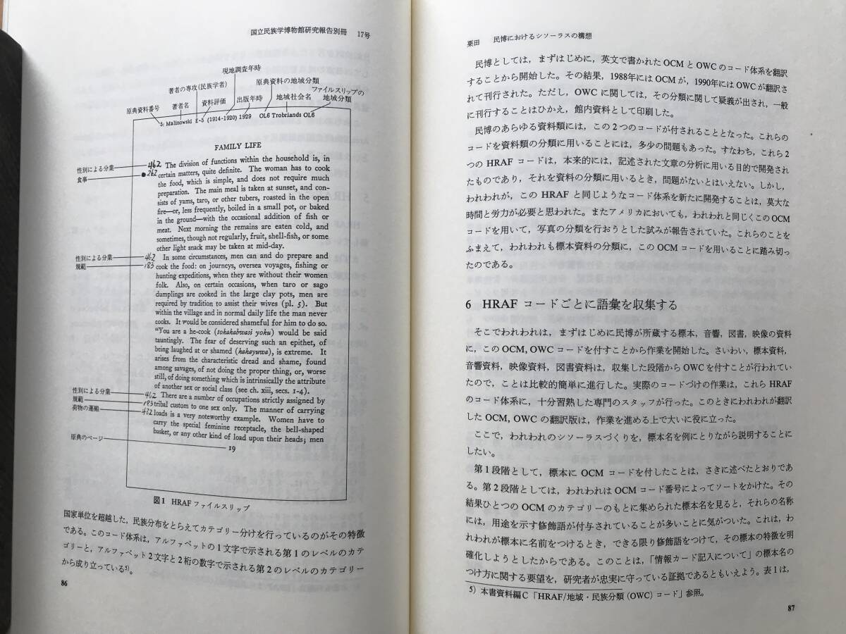 『民族学情報有効利用のためのコンピューター応用手法についての基礎研究 国立民族学博物館研究報告別冊 17号』杉田繁治 他 1992年刊 08934_画像5