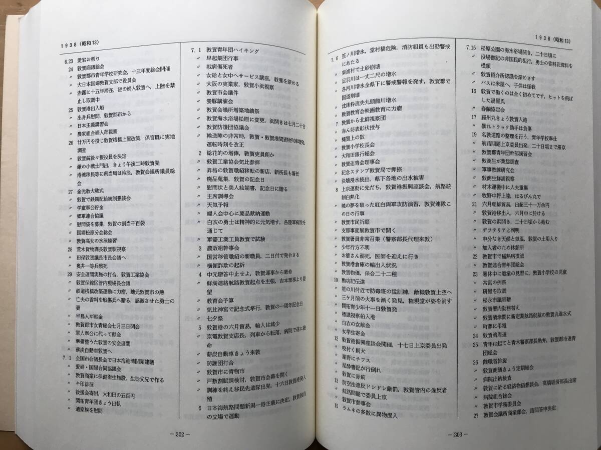 『敦賀関係新聞記事目録 福井新聞・大阪朝日新聞 北陸版福井版・敦賀新聞』敦賀市史編さん委員会 1989年刊 ※明治15年-昭和30年 08946_画像7