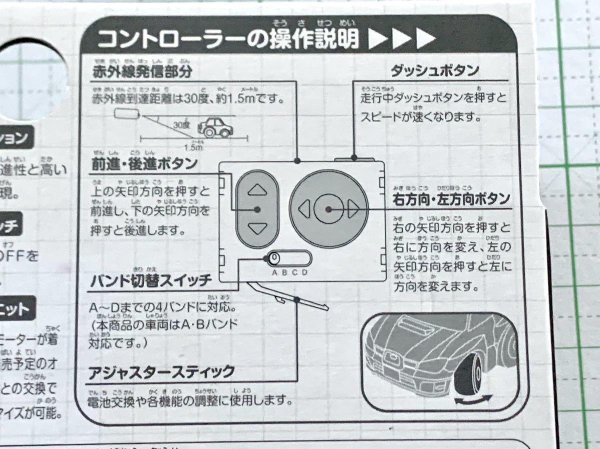 美品 未開封 チョロQ キューステア ユニクロ限定 スカイライン 2000GT-R KPGC10 ハコスカ Q-STEER タカラトミー TAKARA TOMY skyline GT-Rの画像5