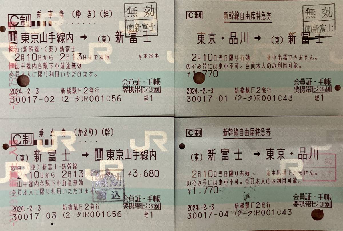 JRマルス券 東海道新幹線 東京-新富士(往復)乗車券・自由席特急券 4枚
