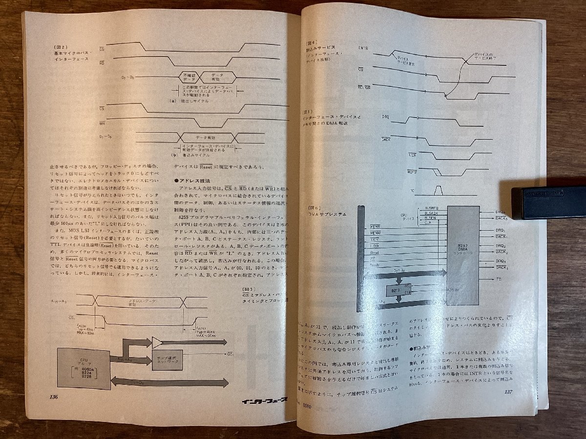 HH-7108■送料込■ インターフェース1号 interface 1980No.32 設計 回路 資料 本 雑誌 古書 古文書 印刷物 /くFUら_画像9