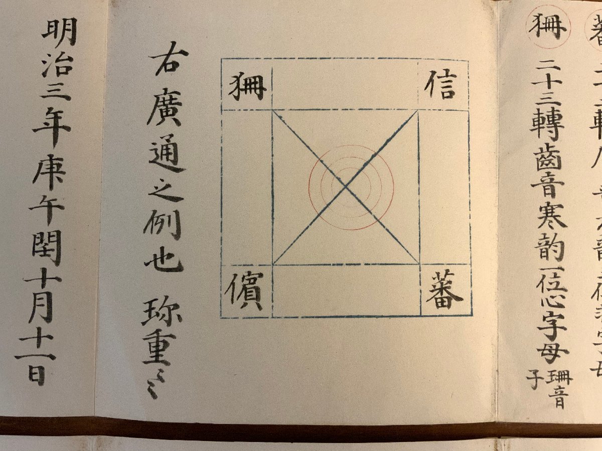 LL-7033 ■送料込■ 明治3年 観相学 占い 診断書 石竜子 相繁 花押 在銘 人相学 吉凶 肉筆 和書 古書 古文書 /くJYら_画像3