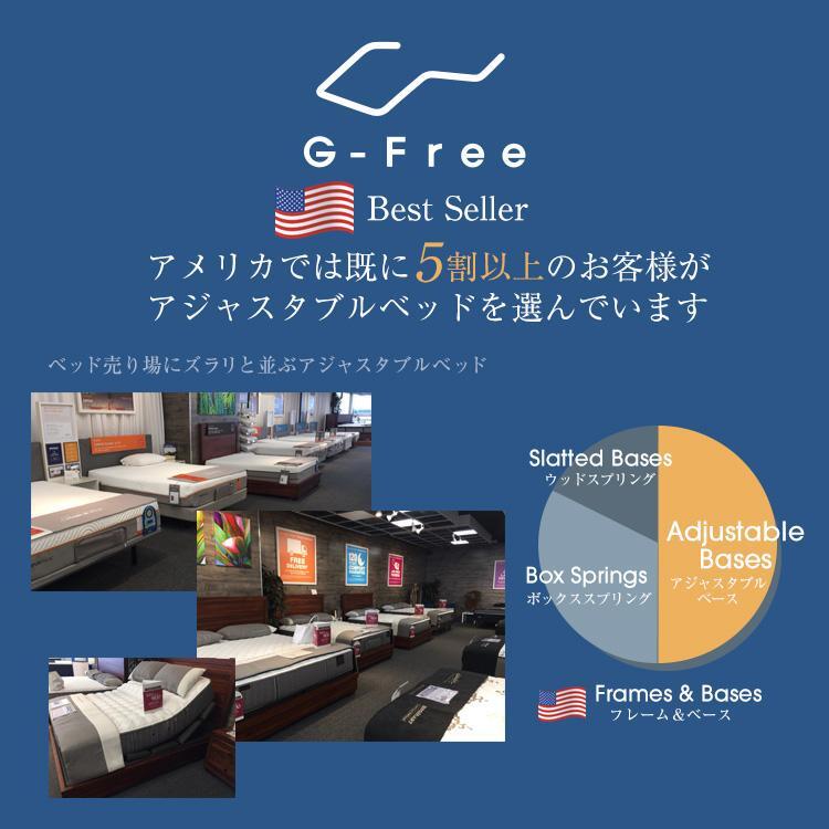 電動リクライニングベッド マットレス付き ダブル G-FREE 3層構造フォームマットレス EN401FA アジャスタブルベッド マットレス YT256_画像5