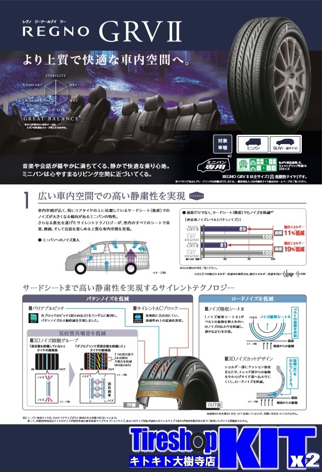 2023年製 195/65R15 ブリヂストン レグノ GRV2 REGNO GRVII 15インチ サマー タイヤ 4本 セット_画像2