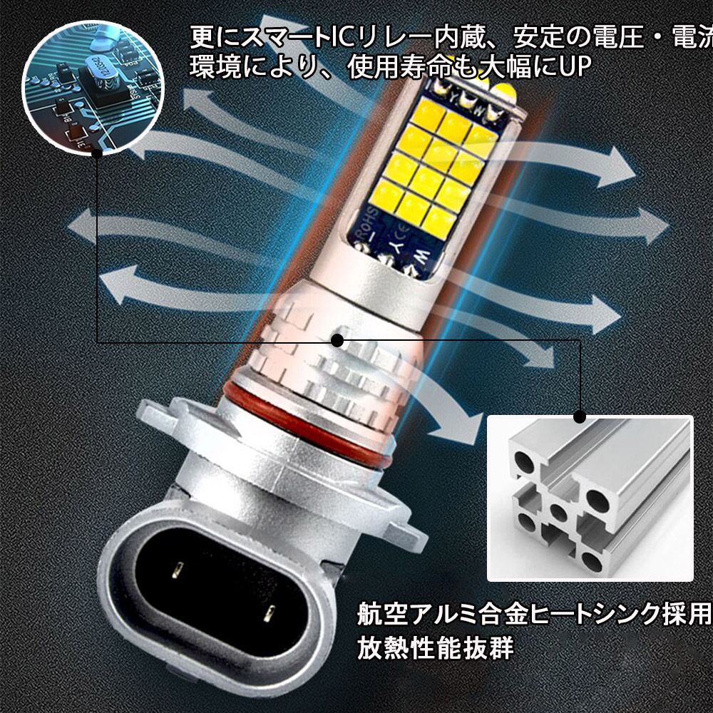 LEDフォグランプ* H3 H8/H11/H16 HB3 HB4 DC12V 3200ルーメン ホワイト/イエロー2色切替 2本セット 1年保証_画像2