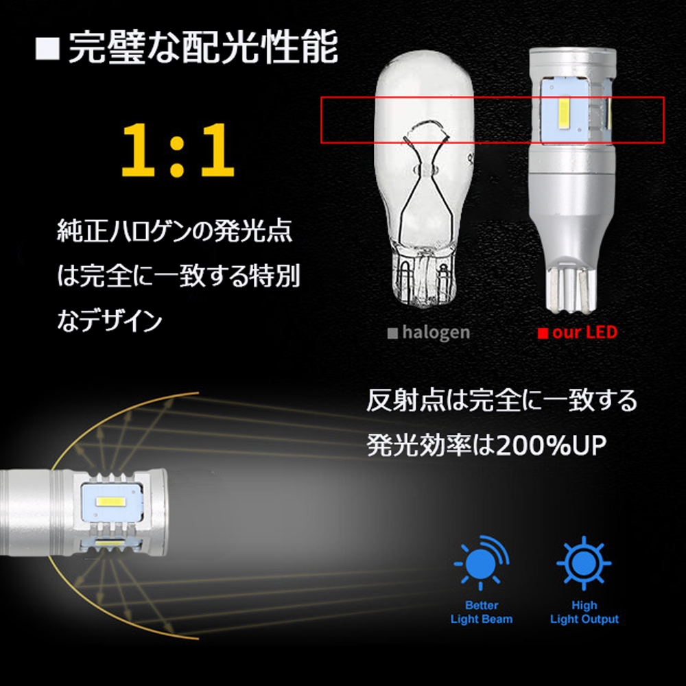 LEDバックランプ T20ダブル DC12V/24V兼用 2400ルーメン ホワイト 無極性 4面発光 2本セット 1年保証[M便 0/1]_画像4