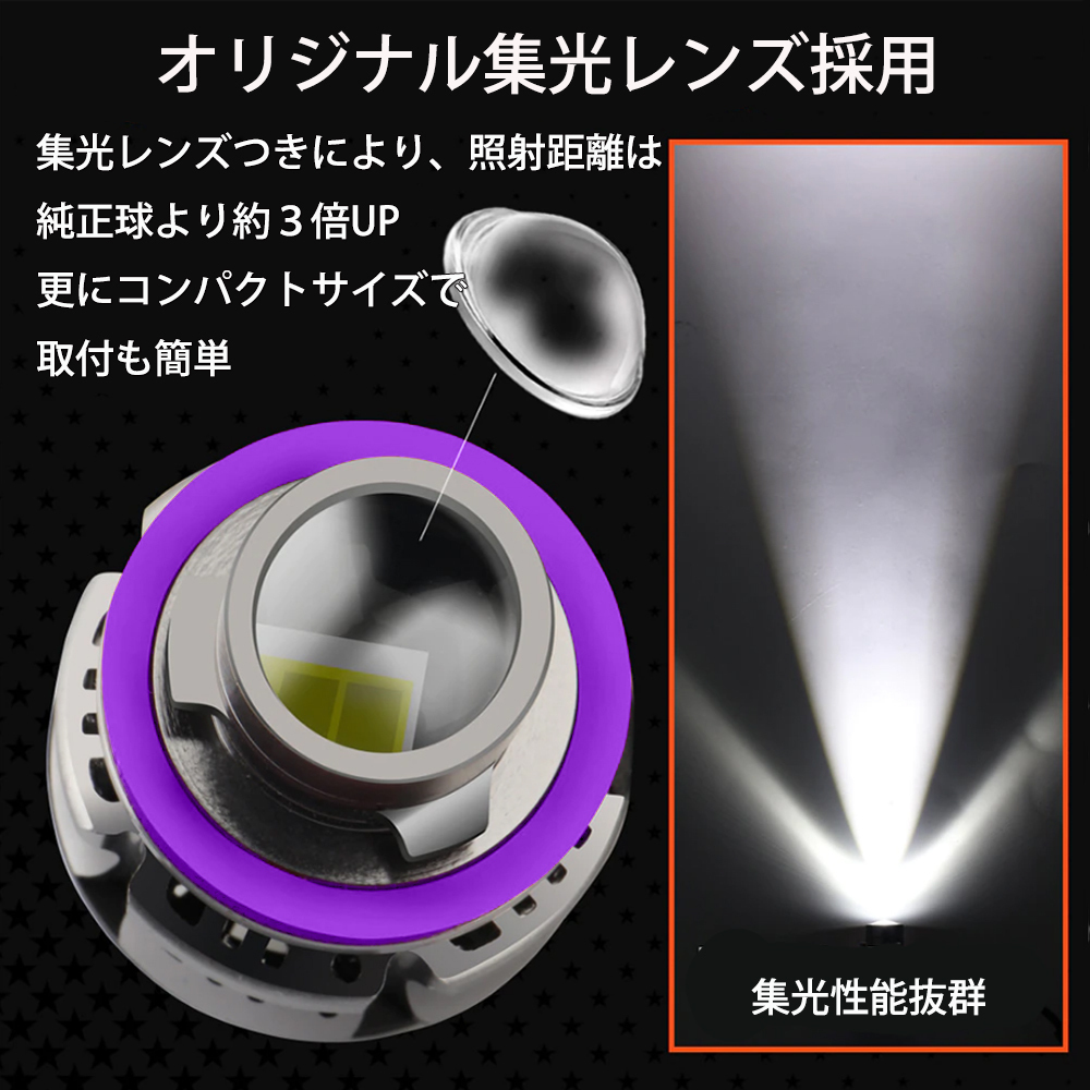 LEDフォグランプ HB3 DC12V 8000ルーメン 6500K ホワイト プロジェクターレンズ レーザーフォグ 2個セット 1年保証_画像2