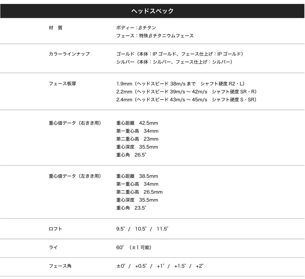 カムイワークス KM-300 ブラック 9度 S シャフト ゴルフ 新品 定価 110,000円 KAMUI_画像6