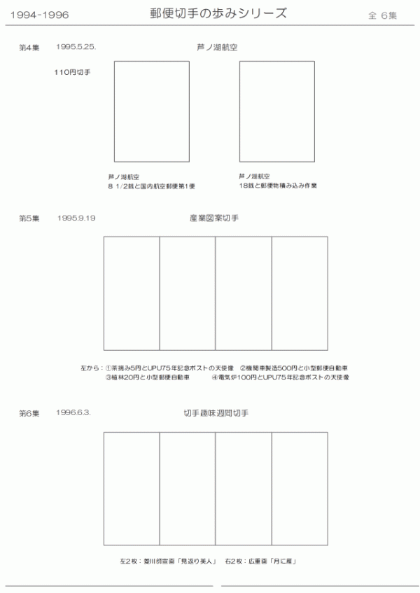 30 使用済切手整理用 リーフ（台紙）「郵便切手の歩み 台紙」 ２Ｐの画像4