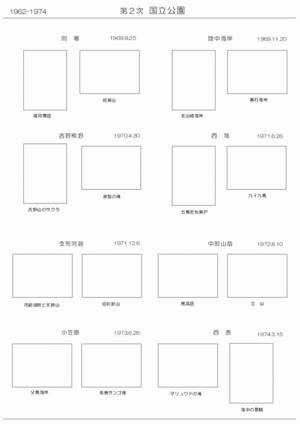 P2 使用済切手整理用 リーフ（台紙）「第２次国立公園 1962-74」 ３Ｐの画像6