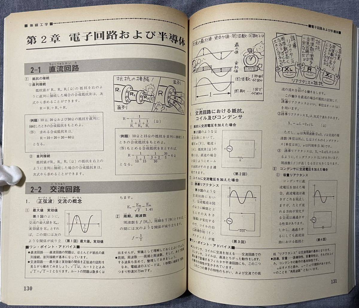 ラジオの制作別冊 新アマチュア無線受験マニュアル 昭和56年度10月期 1981年 電波新聞社_画像10