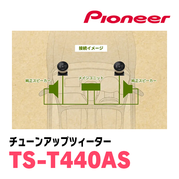 パイオニア/TS-T440AS　アドベンチャーシリーズ・チューンアップツィーター　Carrozzeria正規品販売店_画像6