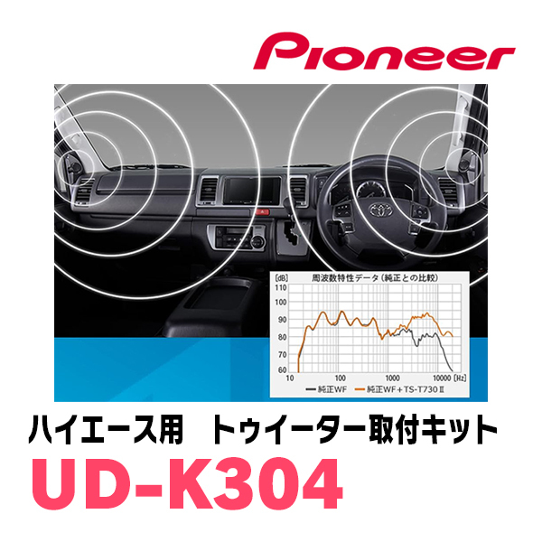  Pioneer / UD-K304 Hiace (200 series *H16/8~ presently ) exclusive use tui-ta- installation kit Carozzeria regular goods store 