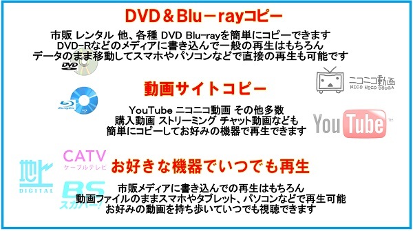 送料無料 DVD Blu-ray かんたんダビング ネット動画対応 特典付_画像4