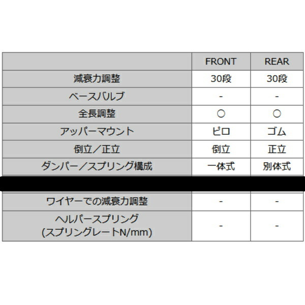 HKSハイパーマックスSスタイルX車高調 AGH35Wヴェルファイア 2AR-FE 15/1～_画像5