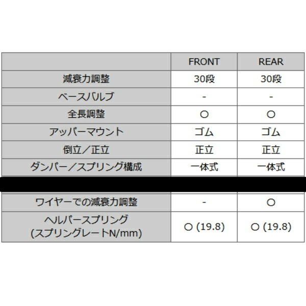 HKSハイパーマックスS車高調 SX90マークII 4S-FE 92/10～96/8_画像6