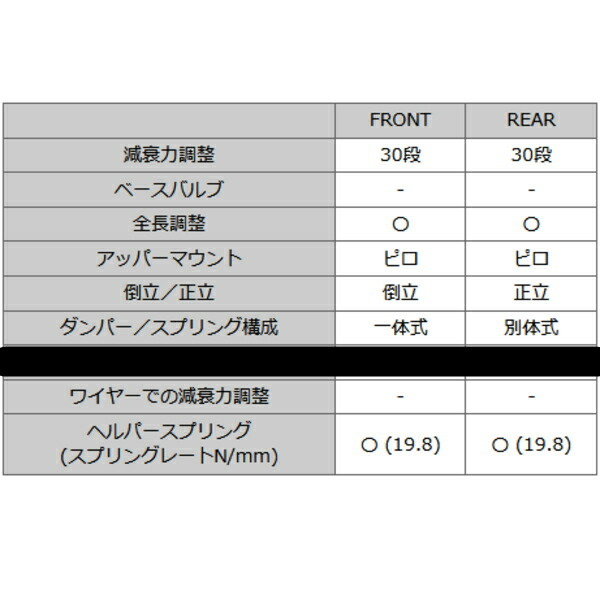 HKSハイパーマックスR車高調 GXPA16トヨタGRヤリス G16E-GTS 20/9～