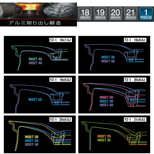 ウェッズ F ZERO FZ-1 ホイール4本 ダイヤモンドブラック 9.0-21インチ 5穴/PCD120 インセット+25_画像3