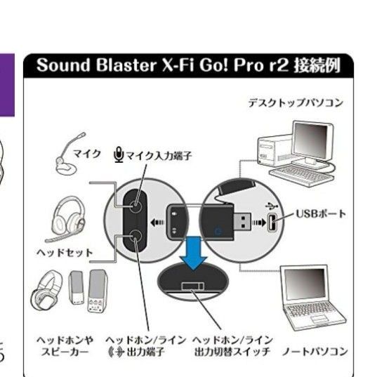 限定値下げ　配信セット　オーディオインターフェース　コンデンサーマイク