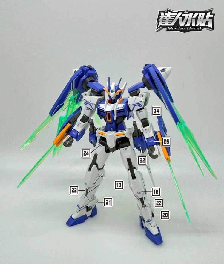 HG 1/144 ガンダムダブルオーダイバーアーク用水転写式デカール　並行輸入品_画像3