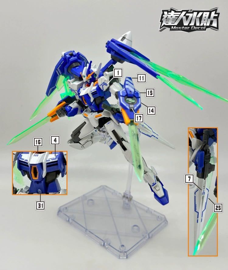 HG 1/144 ガンダムダブルオーダイバーアーク用水転写式デカール　並行輸入品_画像4