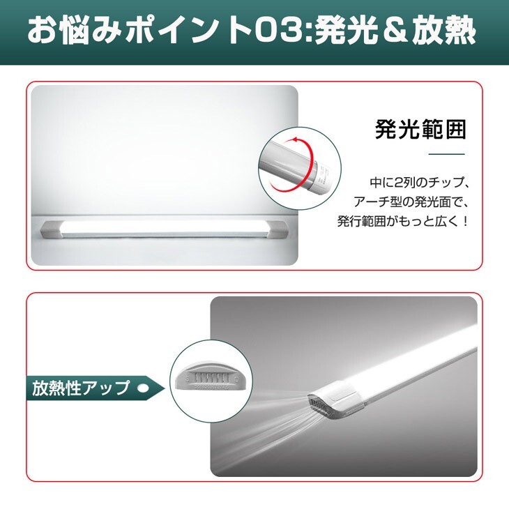 50本 100w led蛍光灯 一体型台座付 超広角 9200LM 1灯・4灯相当 直管LED蛍光灯 50W 100W形相当 昼光色6000K AC110V 送料込 DN40A_画像4