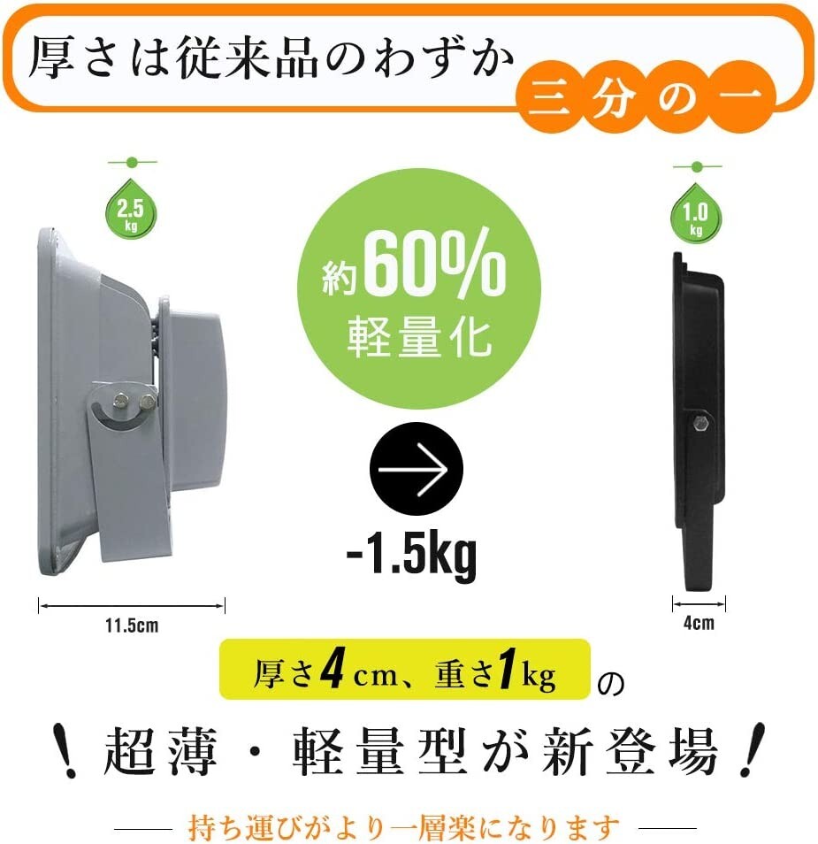 送料込 8台 LED 投光器 50W COBチップ 超薄型 スイッチ付き 8000LM 昼光色 6500K 高輝度 IP66 防水防塵 AC85-265V 広角160度 MKT-N050_画像2