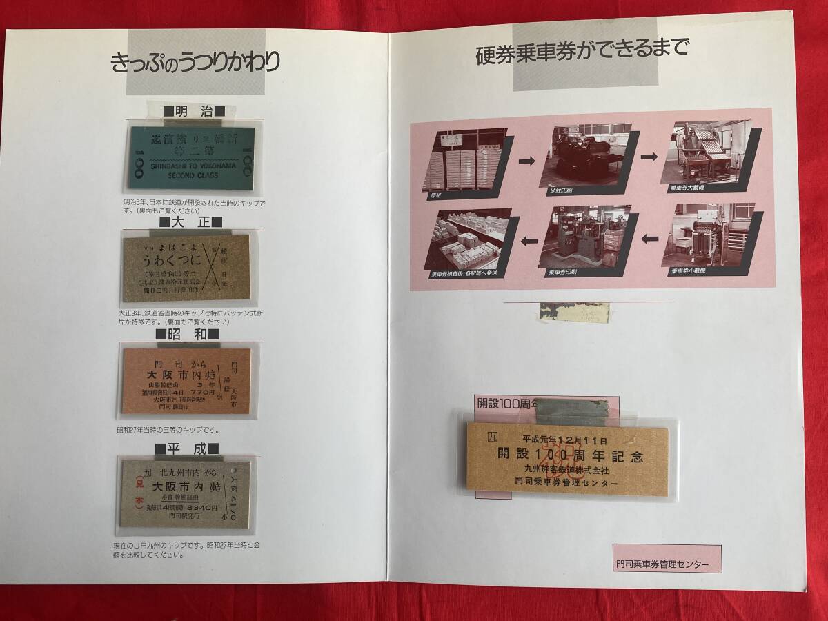 鉄道　電車　JR九州　きっぷ　開設100周年記念　切符5枚　平成元年12年11日 門司乗車券管理センター　_画像3