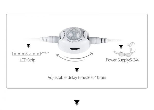 人感センサーライト LED テープライト ホワイト 白色 1.5M ACアダプター付 切断可能 防水 間接照明 玄関 廊下 トイレ 階段 棚下 DD117_画像8