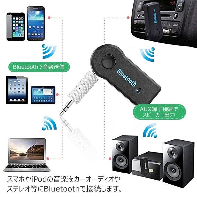 オーディオレシーバー　Bluetooth 4.1 受信機 車内