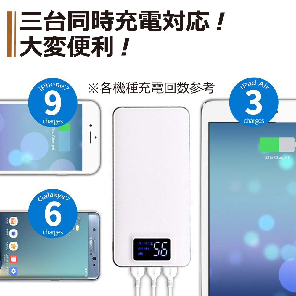 高品質モバイルバッテリー 急速充電 大容量　50000mAh　3台同時充電　LEDライト搭載　PSE認証済 カラー：ブラック　2台セット　防災用品_画像5