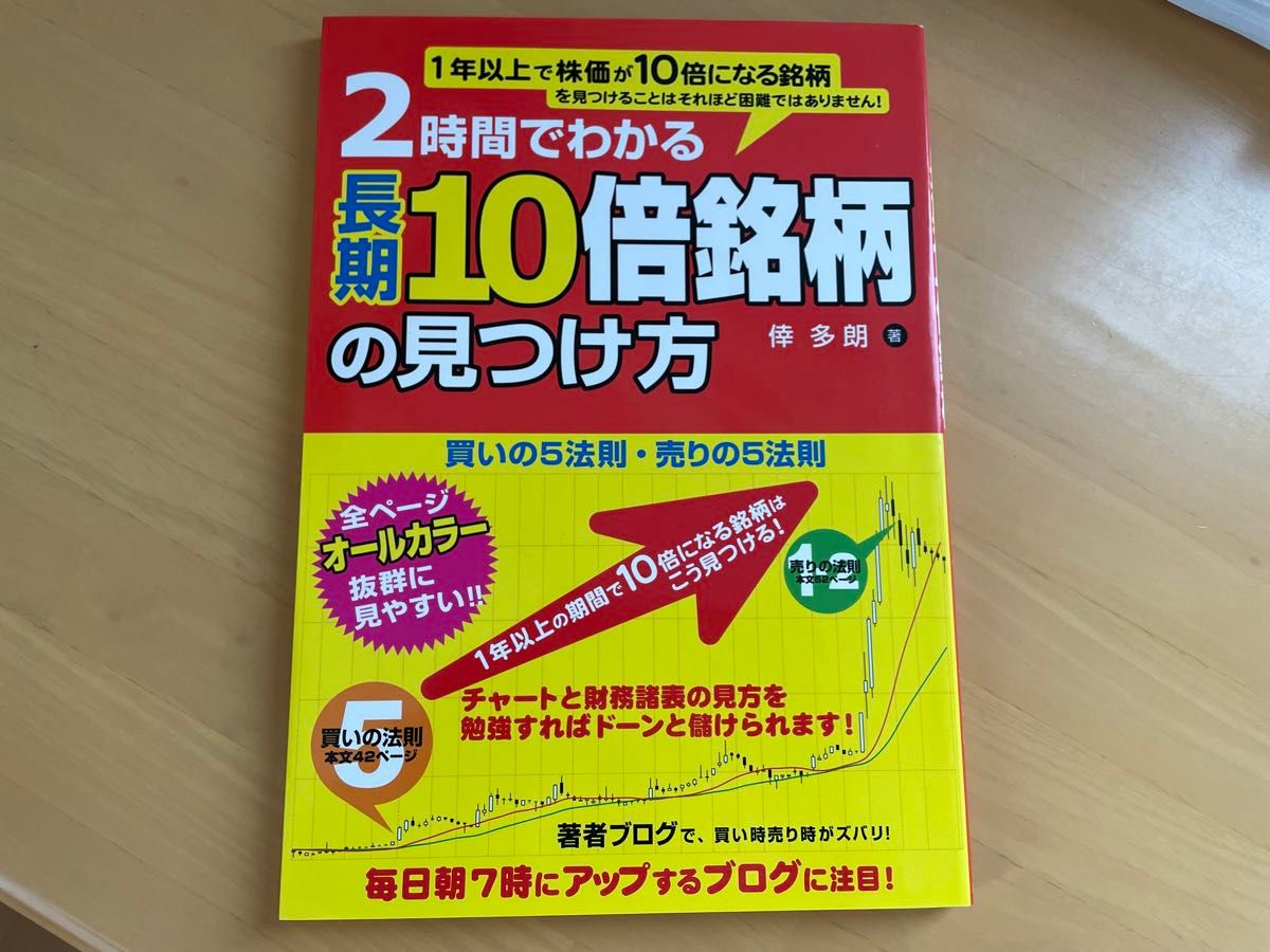 株長期10倍銘柄の見つけ方