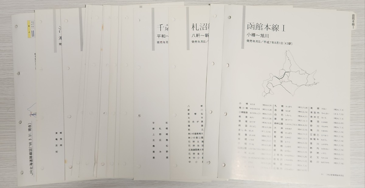 メモリアルチケットマラソン JR北海道 JR北海道発足10周年メモリアルチケットマラソン硬券入場券記念
