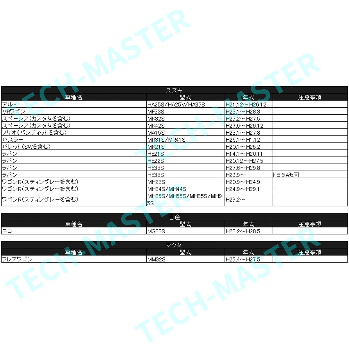 純正風 スイッチ ラパン HE33S HE22S ワゴンR/スティングレー MH35S MH55S MH85S MH95S MH34S MH44S MH23S スズキA スイッチホール用 IZ334_画像3