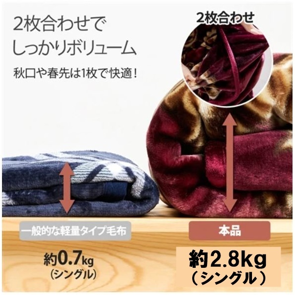 ◆新品・送料無料◆最高級 昭和西川極細繊維2枚合わせ毛布２．8kg！あったかハイボリューム衿付冬用厚手 毛布シングルサイズ・ネイビー_画像4